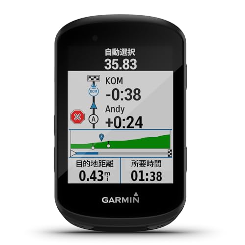 Garmin Edge 530を使ってみて | 片雲の風に誘われて